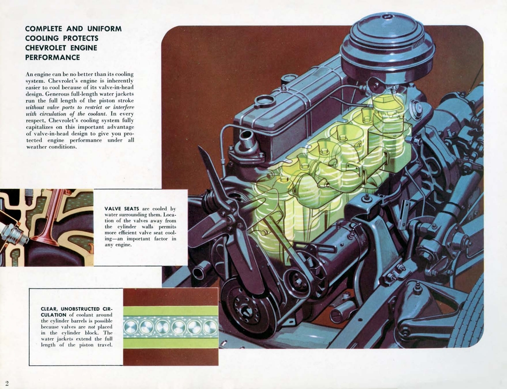 n_1952 Chevrolet Engineering Features-02.jpg